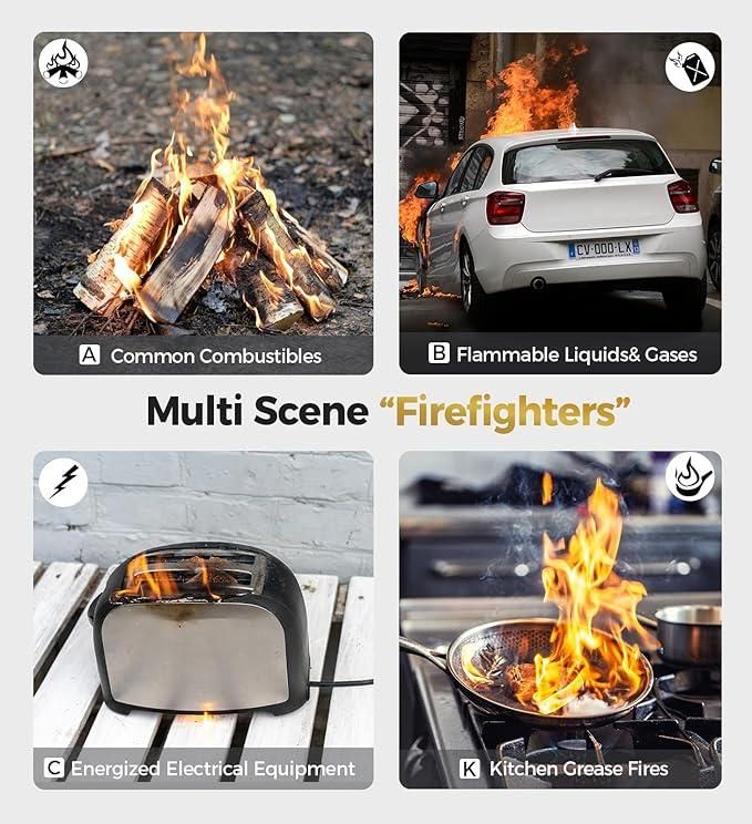 FireGuard Expert Choice